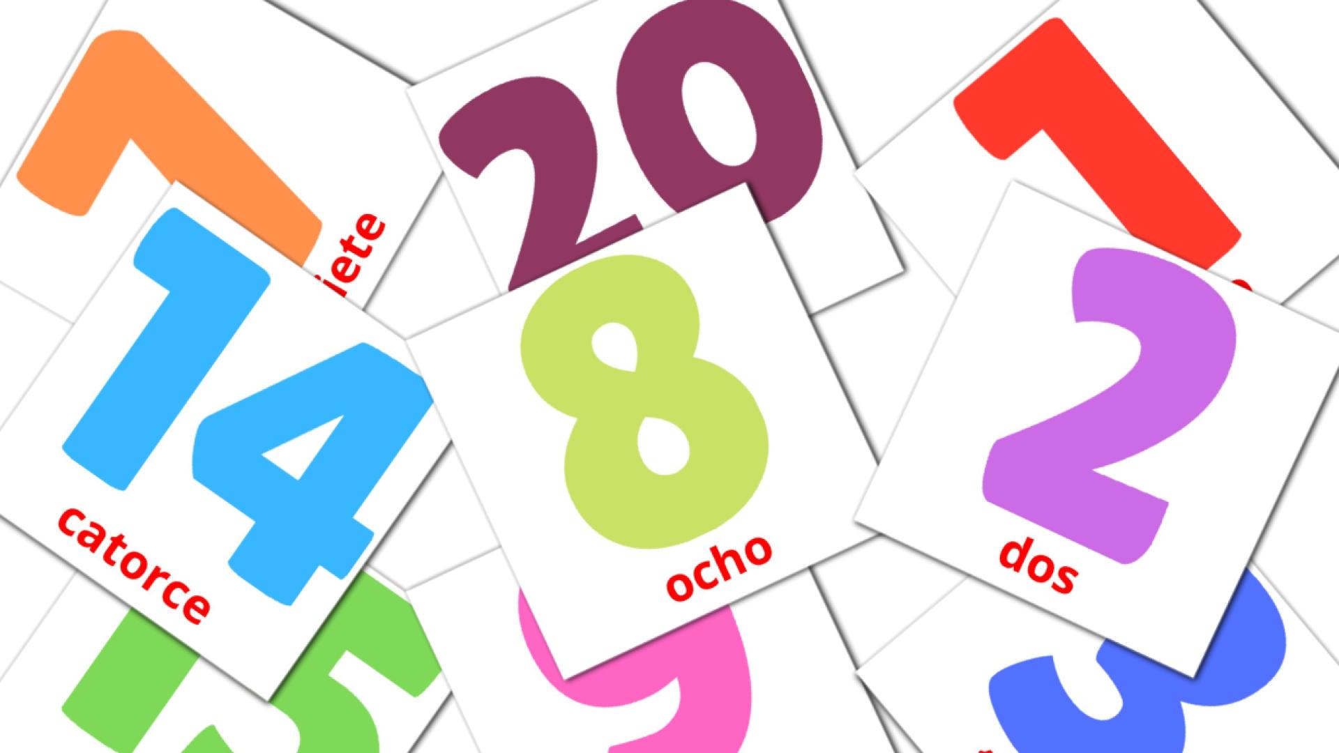 tarjetas didacticas de Números (1-20)