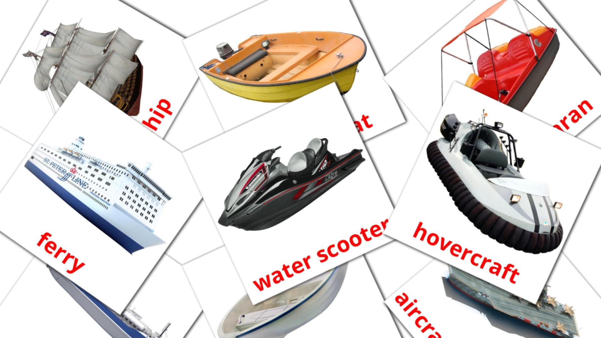 18 Water transport flashcards